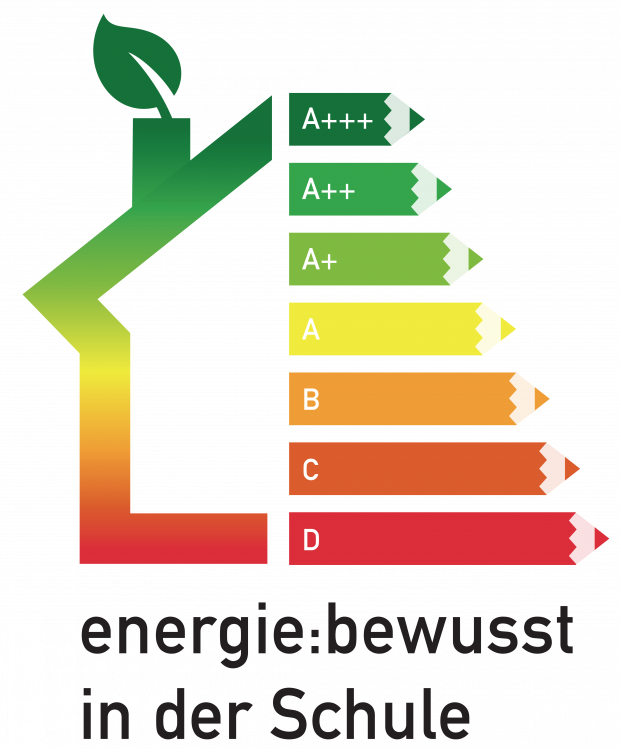 Logo Energiebewusst Wettbewerb