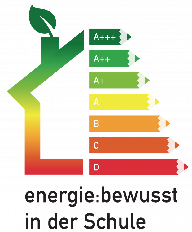 Wettbewerb energie:bewusst im Alltag